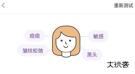 如何测试肤质配图5