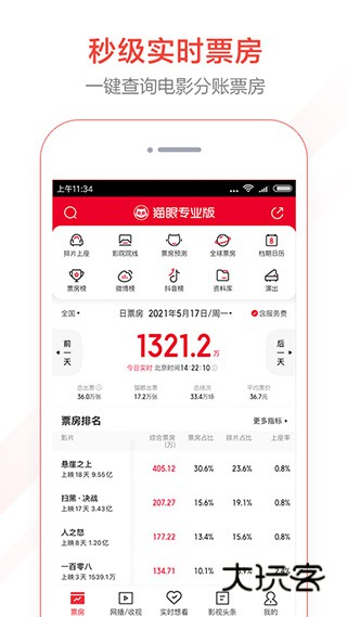 猫眼专业版V8.12.1安卓版