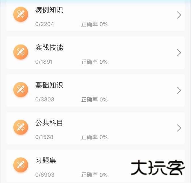 主治医师壹题库