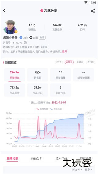 如何查看直播数据配图4