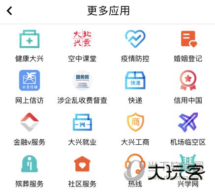 查看到所有的服务内容