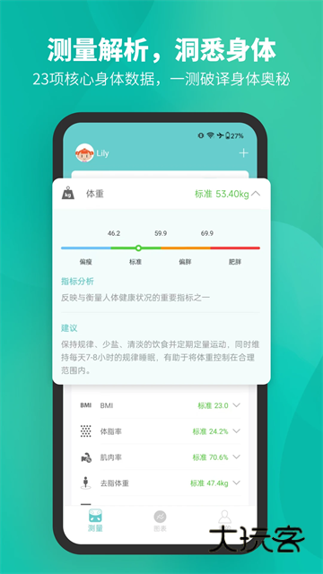 Fitdays(手机体脂秤软件)V1.27.2安卓版