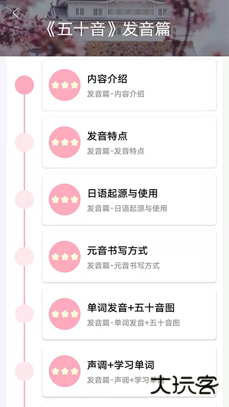 日语GOV2.5.7安卓版