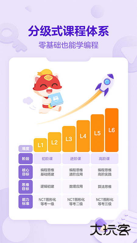 探月少儿编程V5.0.6安卓版