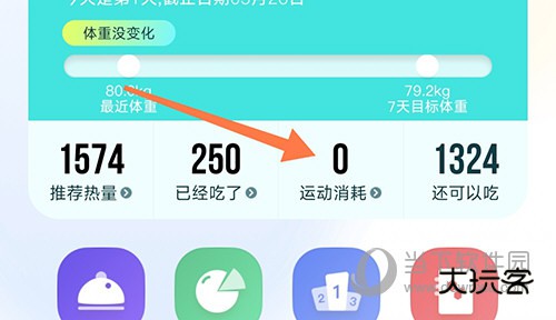 热量减肥法运动消耗