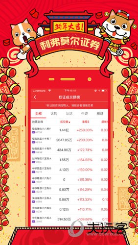 利弗莫尔证券app