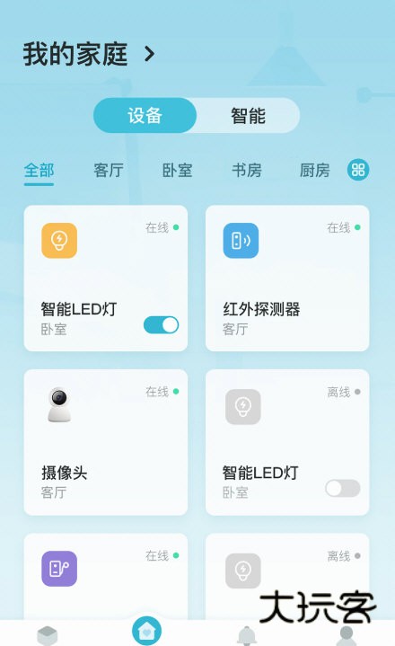 软件优势配图1
