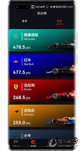 F1赛程