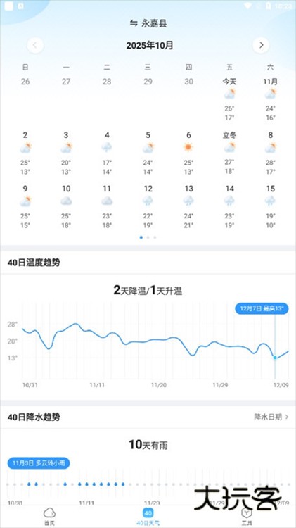 软件特色配图1