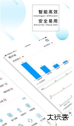 嘀友管车宣传图