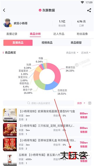 如何查看直播数据配图5