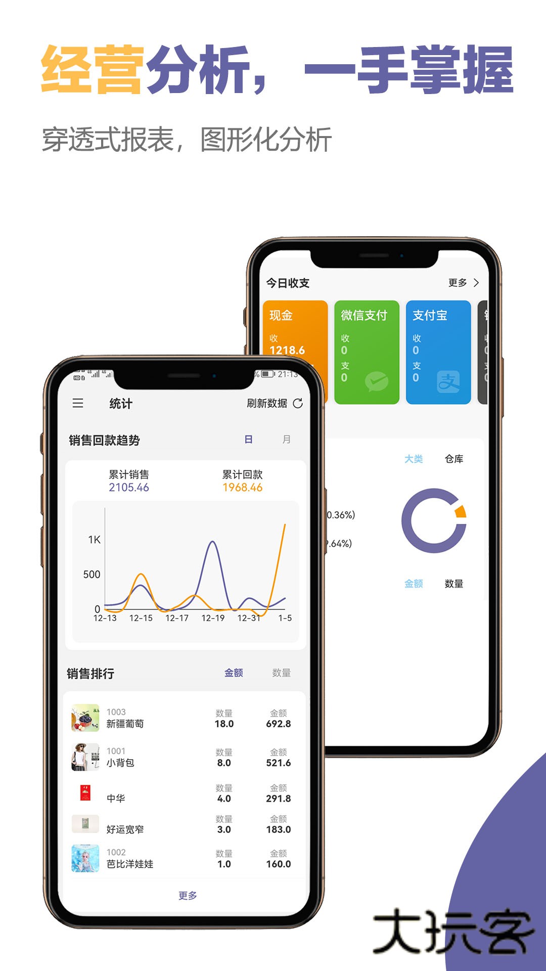 一手进销存V5.5.1安卓版