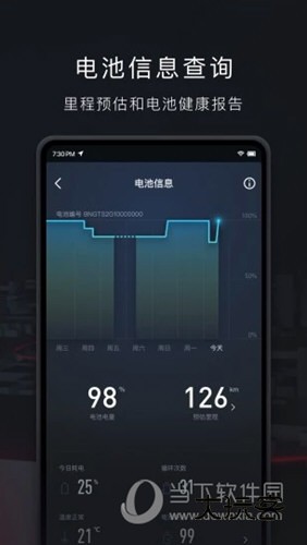 小牛电动APP