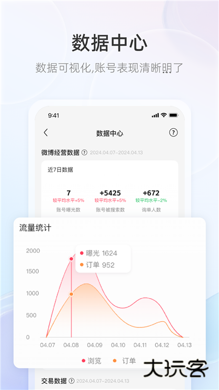 WeiQ自媒体app宣传图