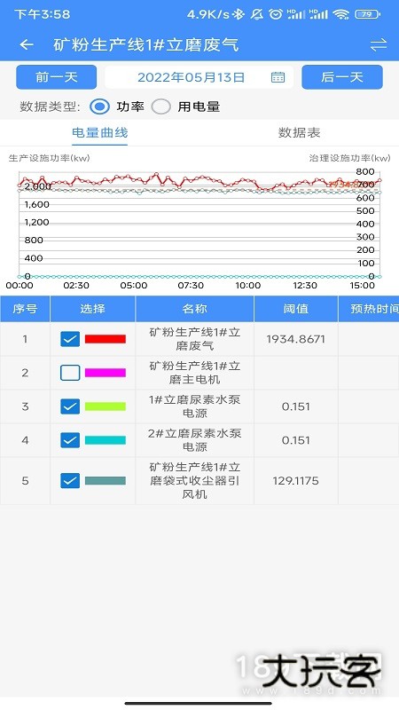 企业环保通安卓版下载