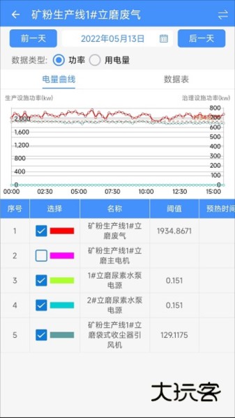 运维环保通V2.8.4安卓版