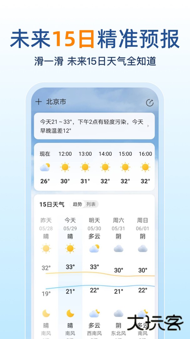 15日天气预报安卓版下载