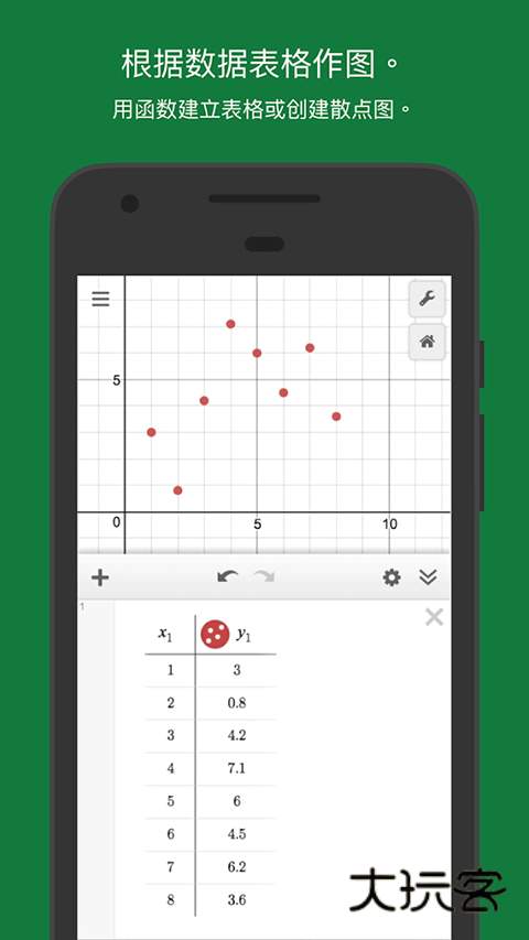 desmos图形计算器V7.44.0.0安卓版