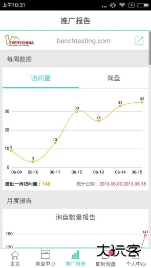贸易通V2.5.0安卓版