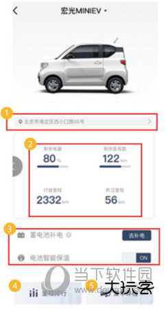 五菱宏光mini定制