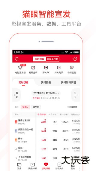 猫眼专业版V8.12.1安卓版