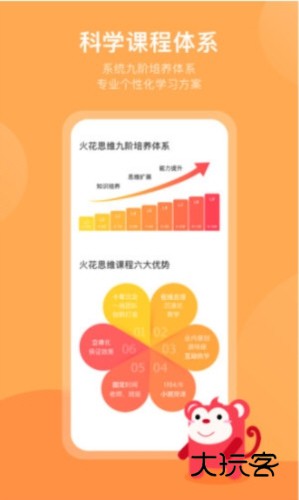 火花思维家长端