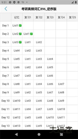 List背单词V9.3.30安卓版