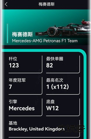 F1赛程