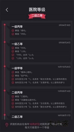 模拟经营医院无限金币