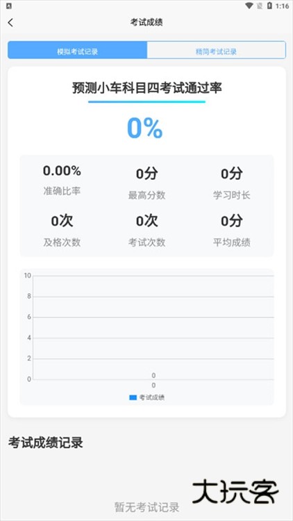 怎么查看模拟成绩配图3