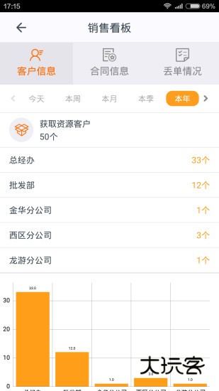 施工眼V6.5.20安卓版