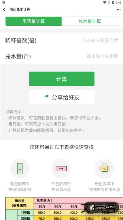 怎么计算农药用量配图3