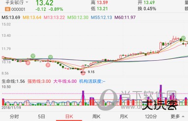 同花顺手机炒股软件