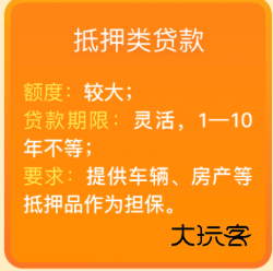 维信卡卡贷7