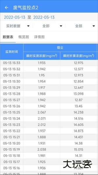 运维环保通V2.8.4安卓版