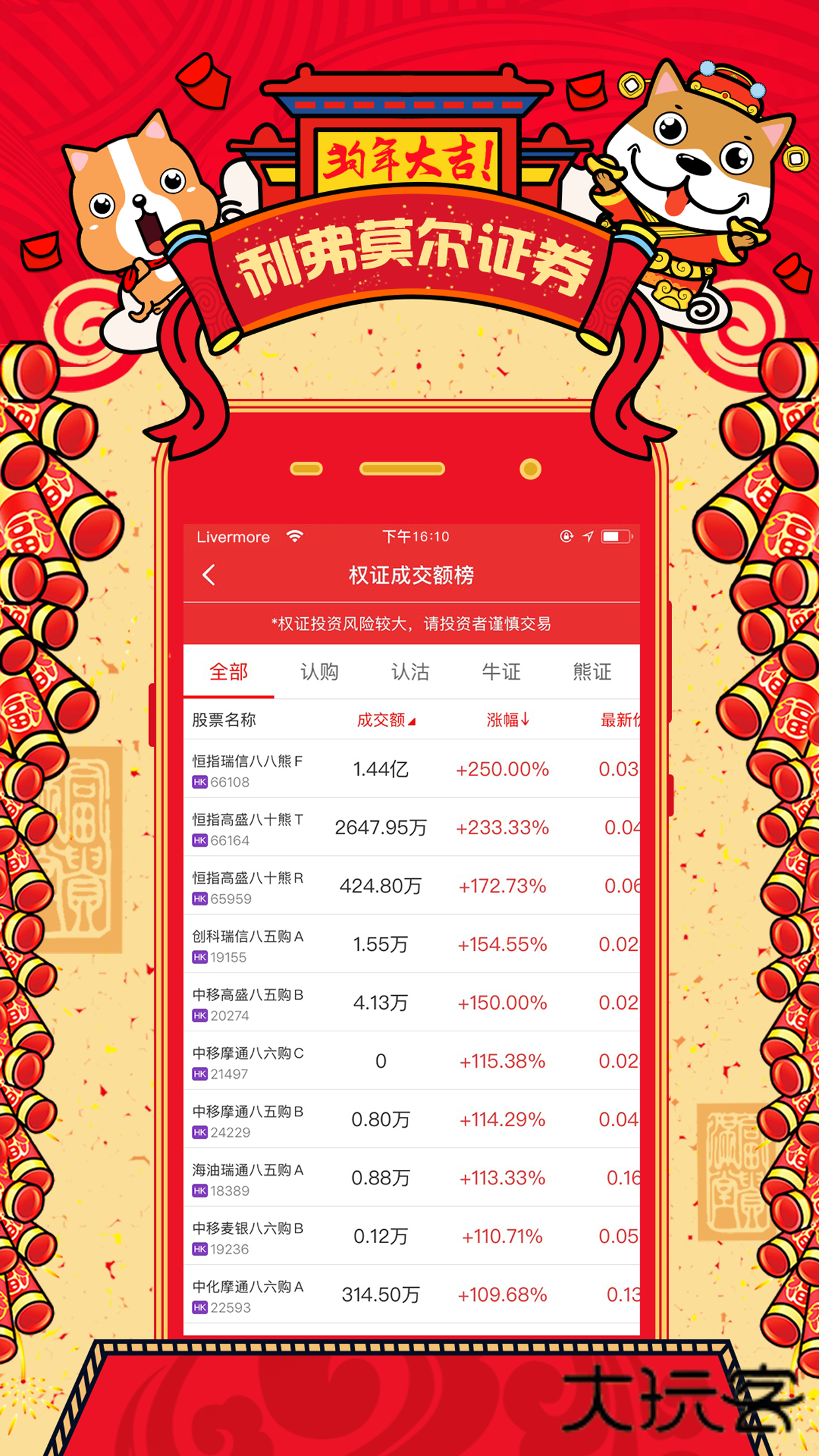 利弗莫尔证券V2.0.8.6安卓版