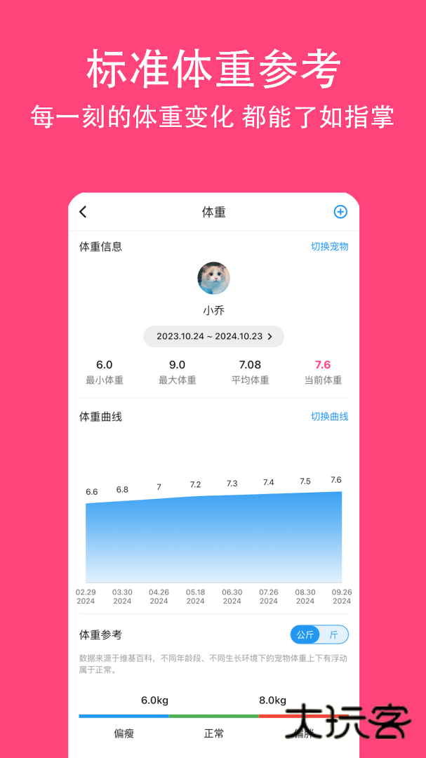 铲屎官日记安卓版下载