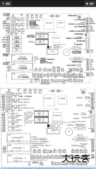 蒂森电梯维修助手appV2.0安卓版