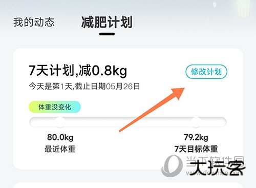 热量减肥法修改计划