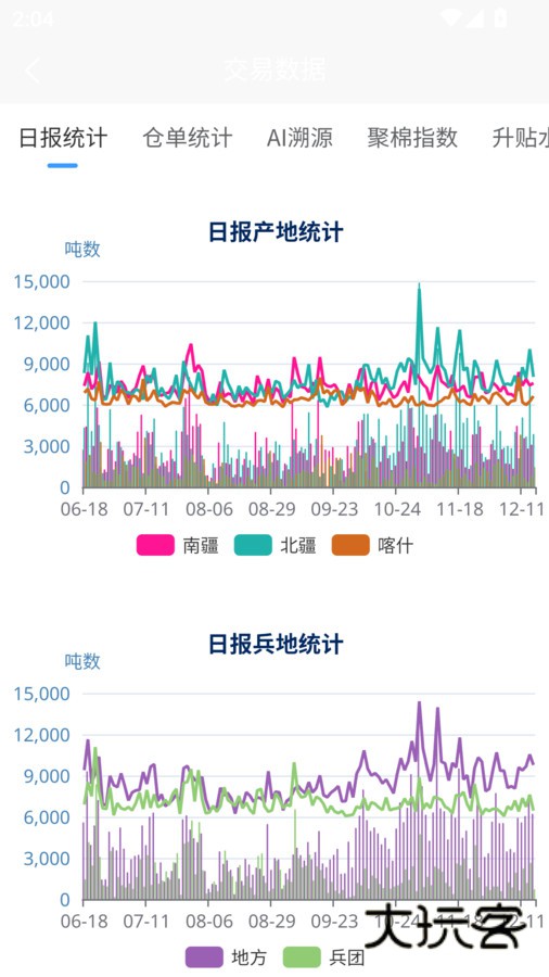 聚棉app下载v3.3.3 安卓版