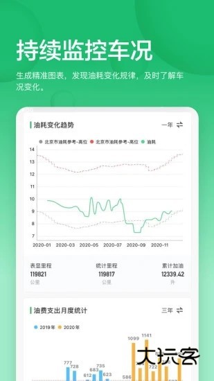 小熊油耗V3.8.7-r1官方安卓版