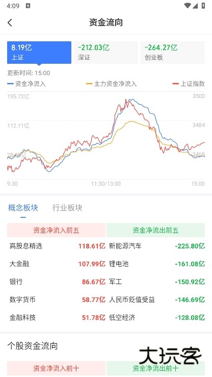 萝卜投研app截图7