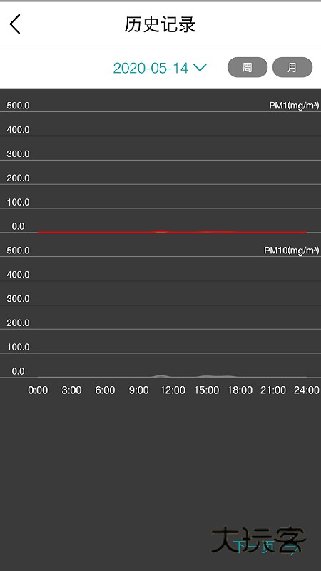 小美智能app安卓版下载