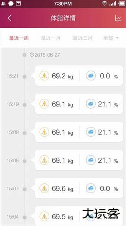 鱼跃健康管家APP宣传图
