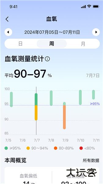 智循app1