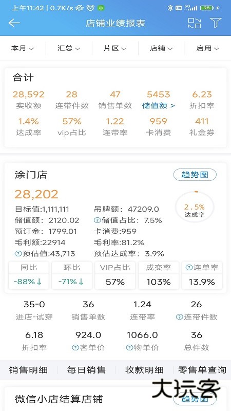 三联老板报表截图2