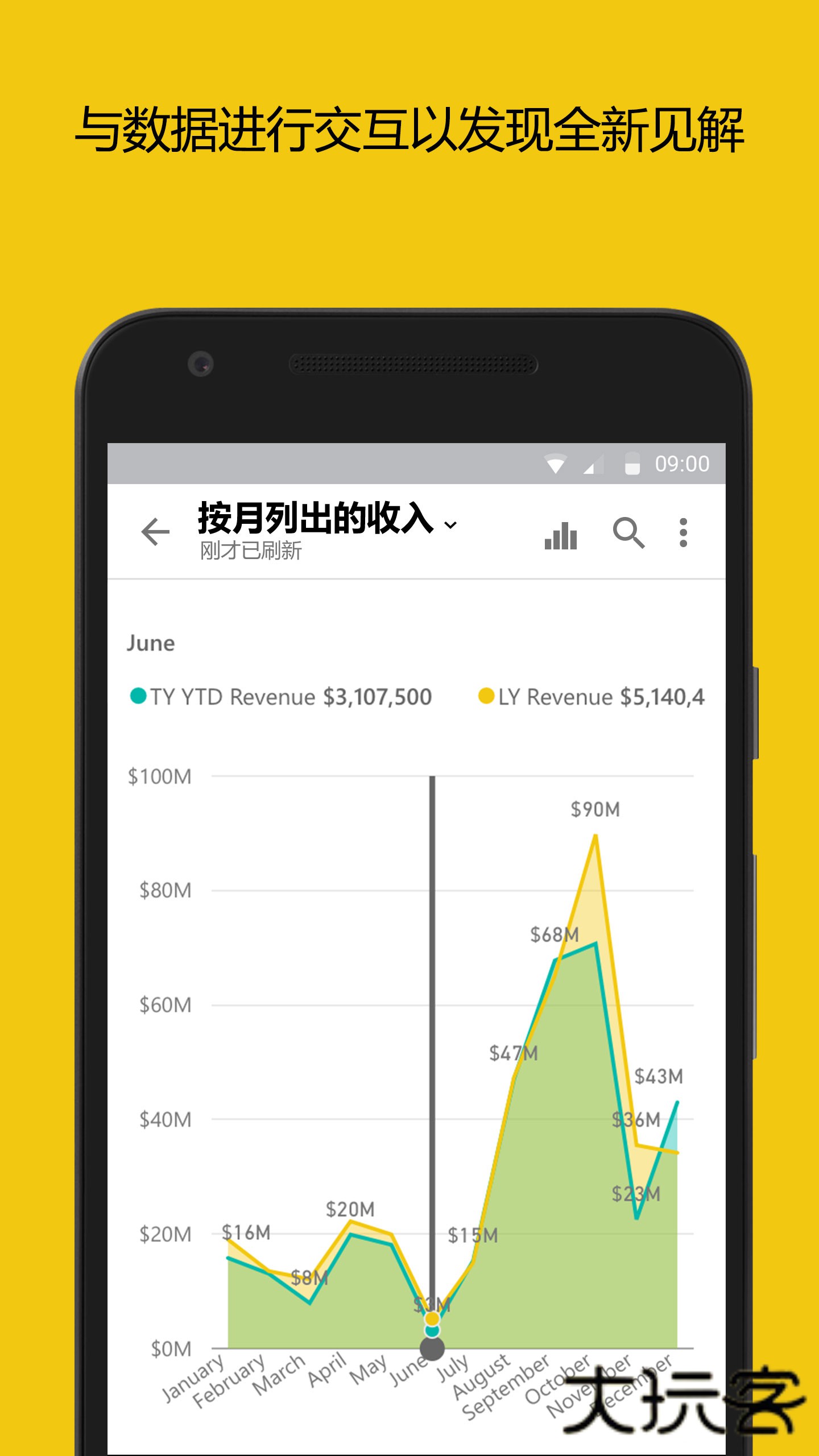 PowerBI(微软效率办公应用)V2.2.251216.21282185安卓版