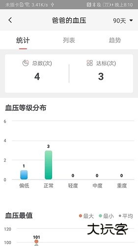 鱼跃健康管家V3.1.11安卓版