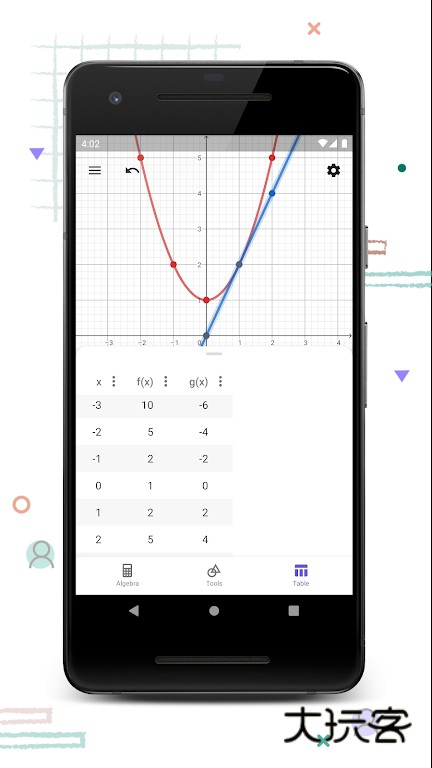 GeoGebra图形计算器V5.4.911.1安卓版