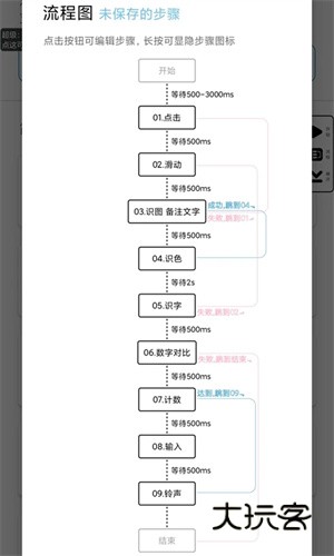 超级点击器宣传图